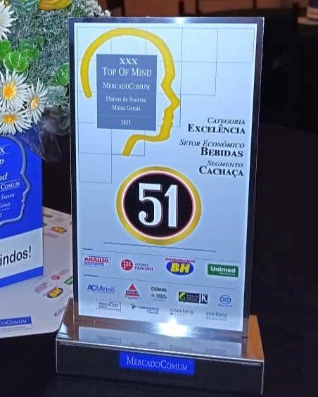 Cachaça 51 é eleita uma das marcas mais lembradas de Minas Gerais no 30º Prêmio Top of Mind Cachaça 51 é eleita uma das marcas mais lembradas de Minas Gerais no 30º Prêmio Top of Mind